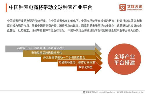 艾媒咨詢《2021年中國鐘表行業發展白皮書》對旅游開發項目策劃咨詢的啟示與應用